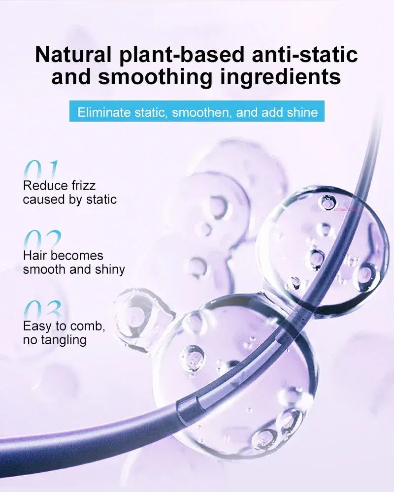 PURC 2-IN-1 Professional Sulfate-Free Wig Shampoo for Synthetic & Human Hair - Moisturizing Cleanser with Long-Lasting Fragrance - 