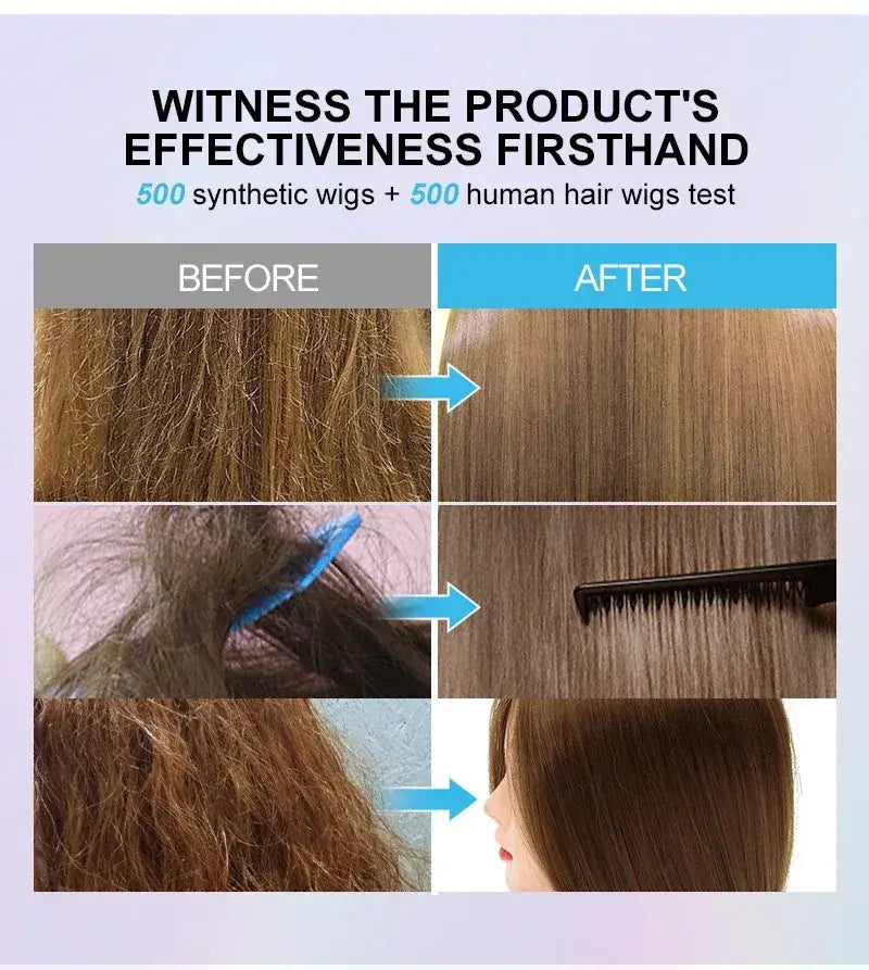 PURC 2-IN-1 Professional Sulfate-Free Wig Shampoo for Synthetic & Human Hair - Moisturizing Cleanser with Long-Lasting Fragrance - 