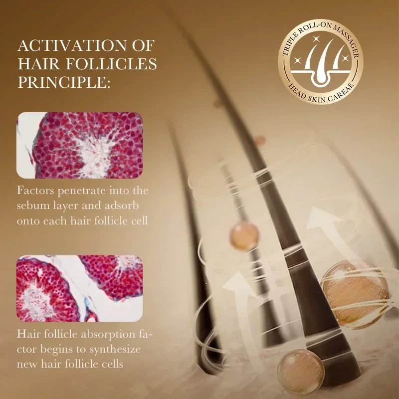 Biotin Hair Growth Serum - Anti Hair Loss Treatment for Thicker Hair - 1PCS - Hair Care